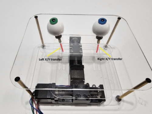 Robotic eyes